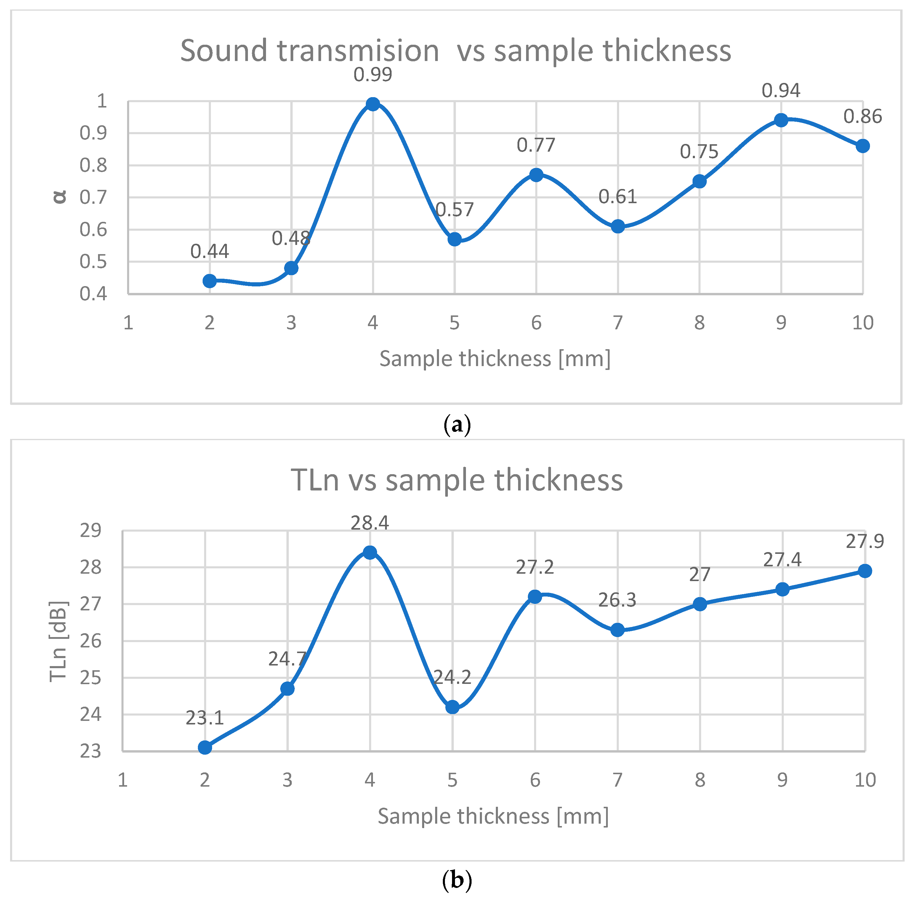 Polymers 17 01806 g011