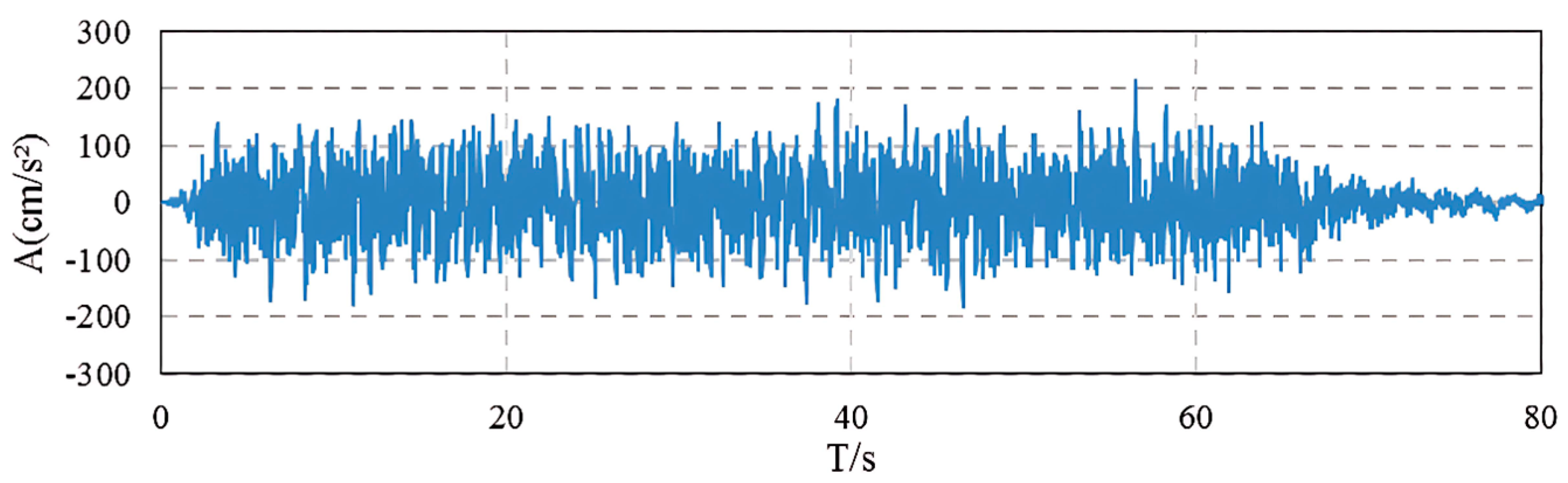 Polymers 17 01807 g007