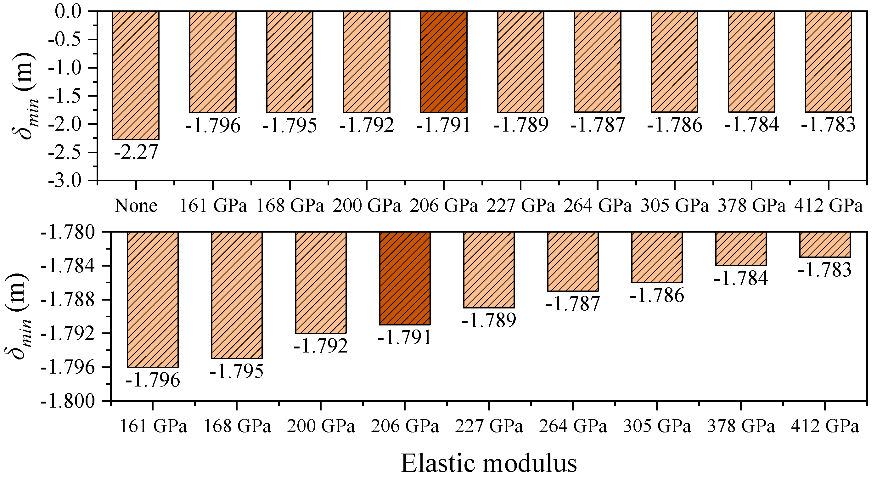 Polymers 17 01807 g009