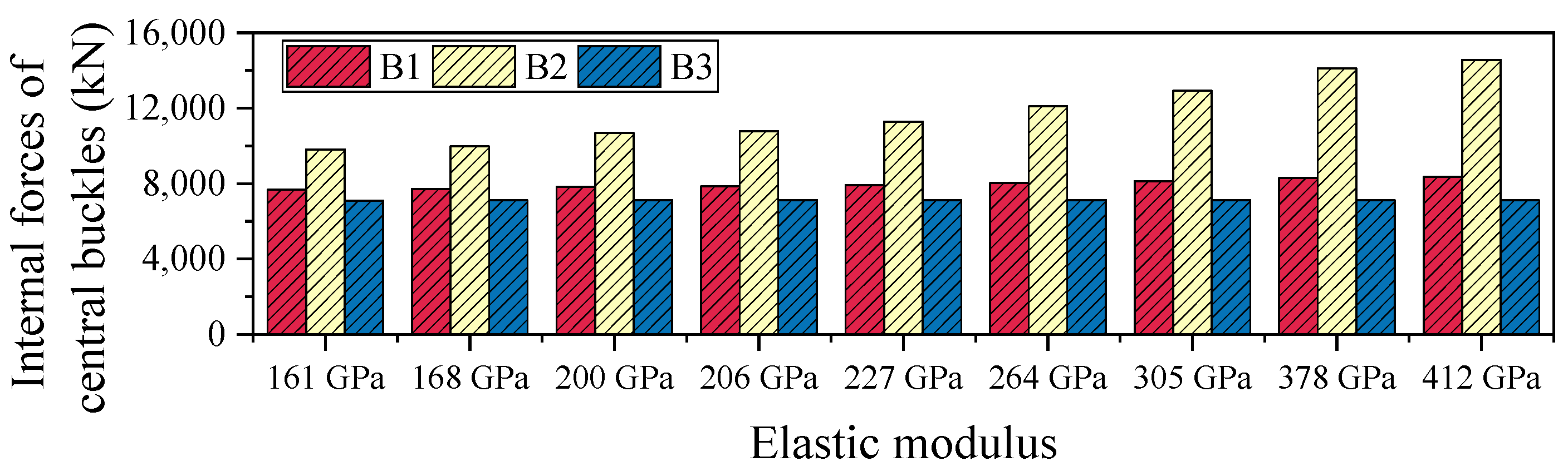 Polymers 17 01807 g011
