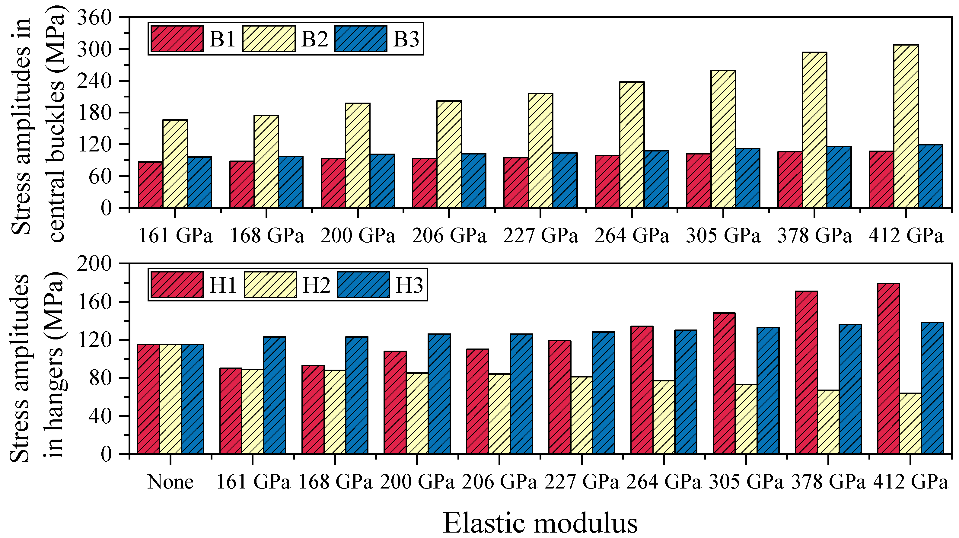 Polymers 17 01807 g012