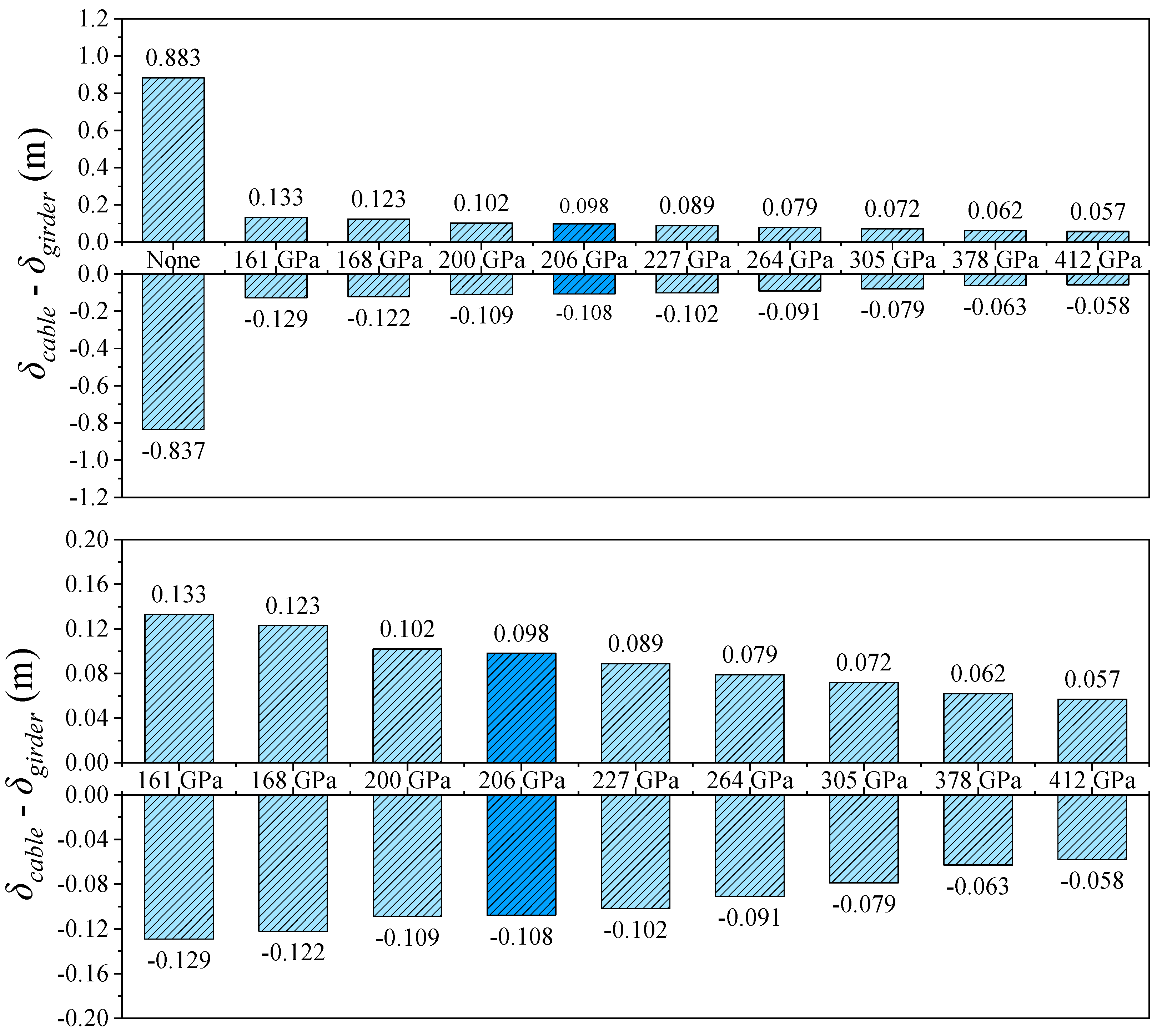 Polymers 17 01807 g016