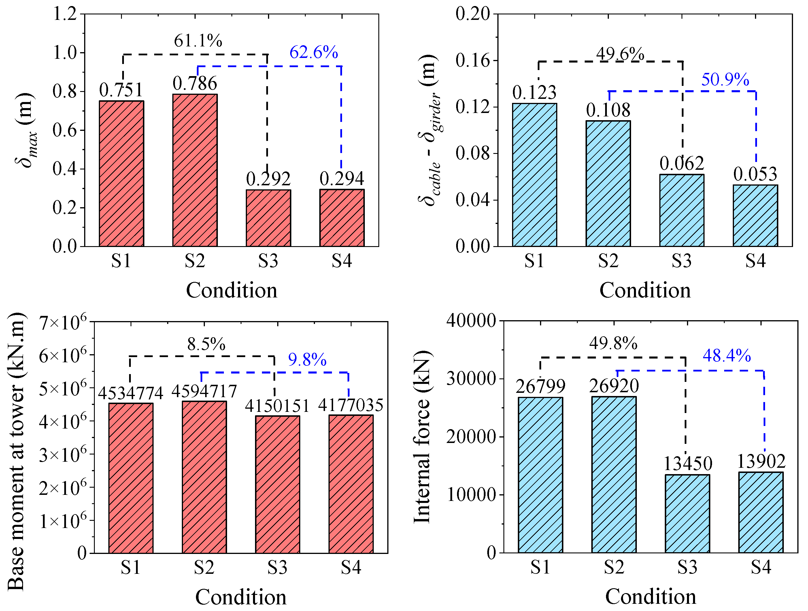 Polymers 17 01807 g020