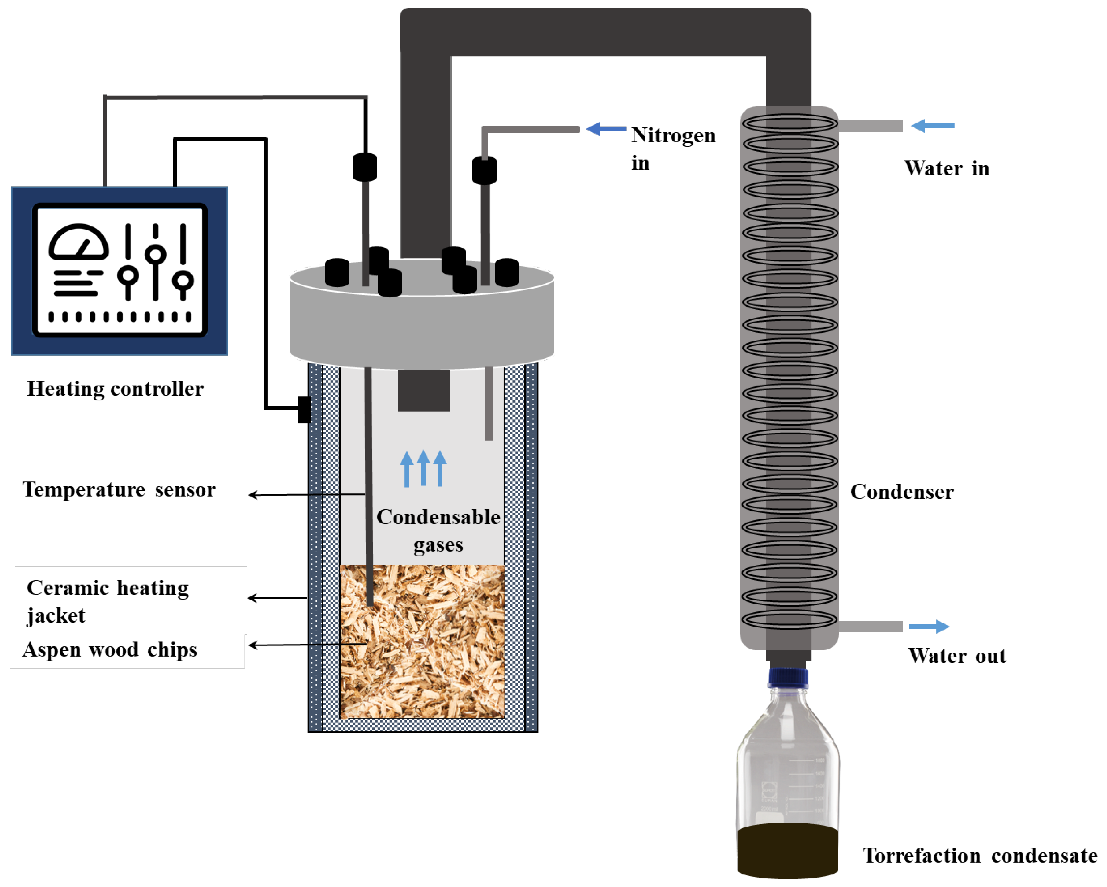 Polymers 17 01808 g001