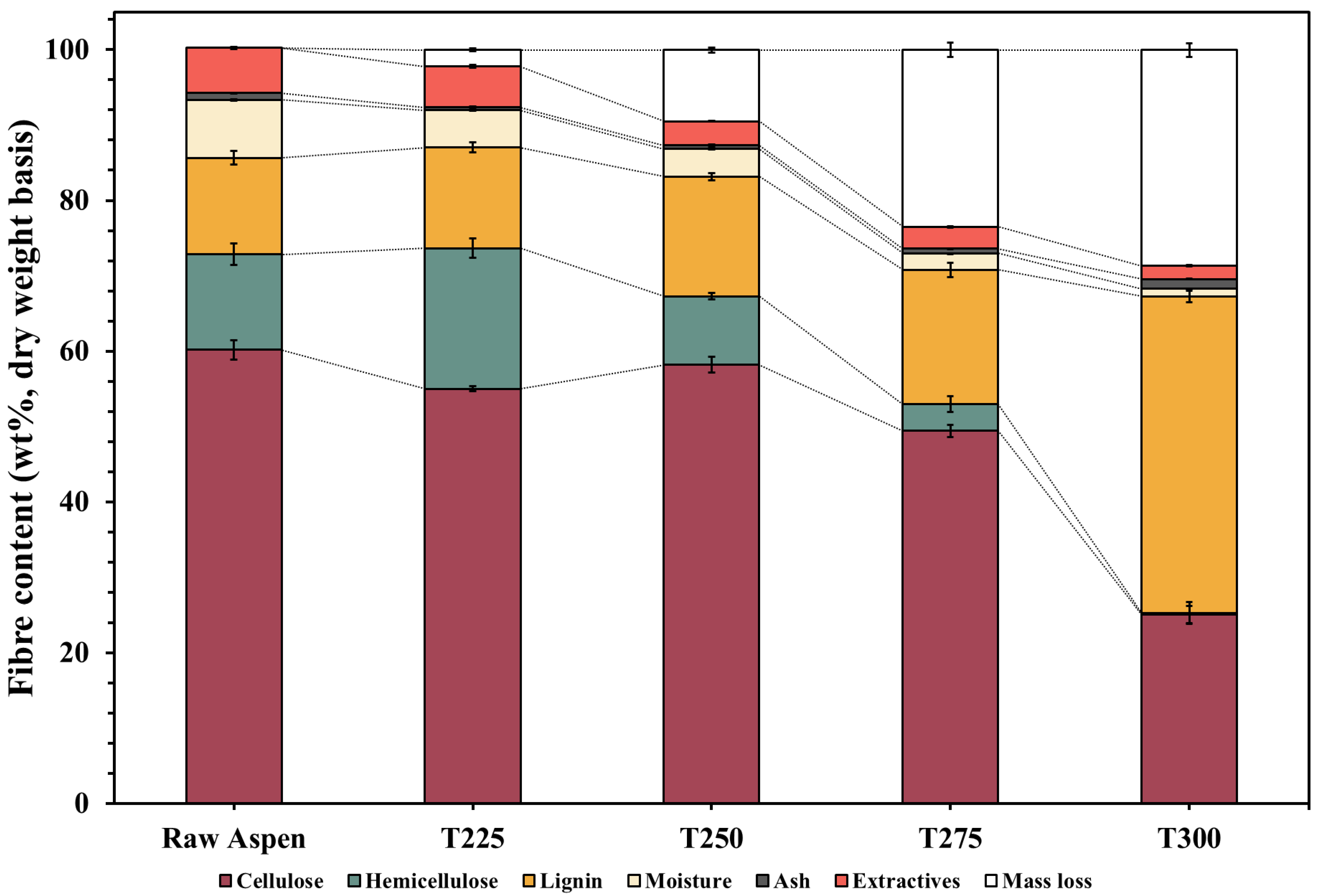 Polymers 17 01808 g002