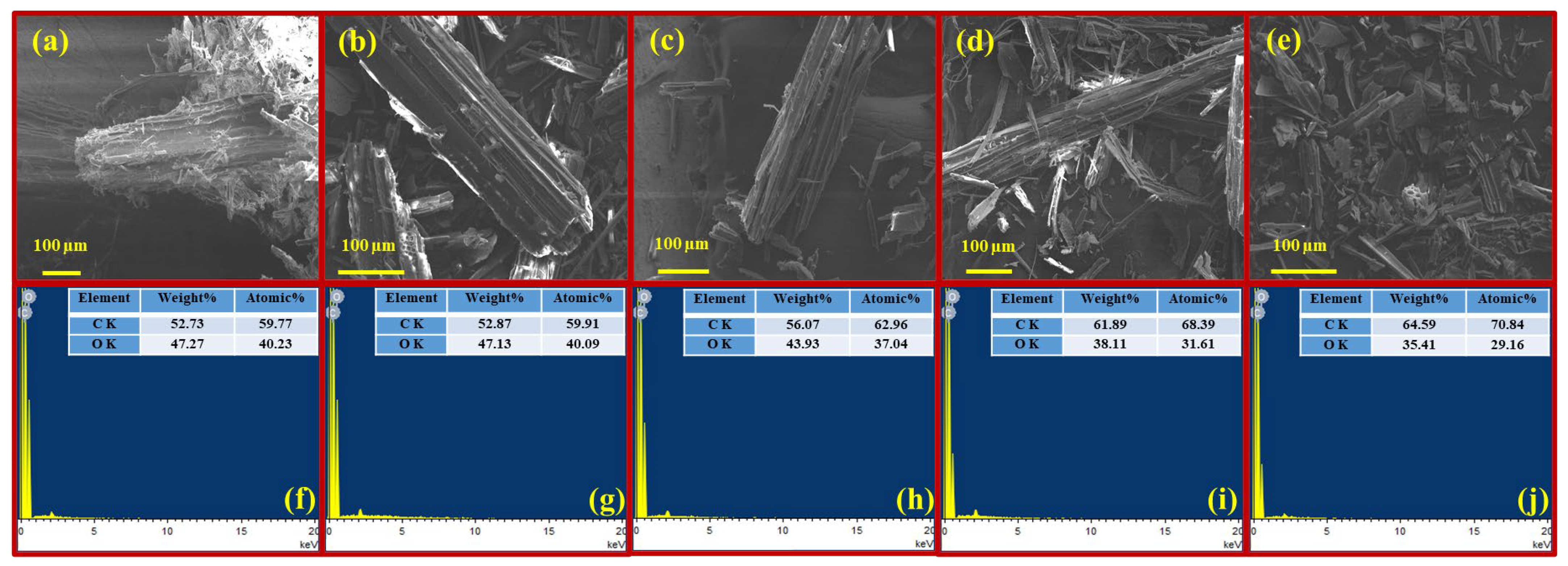 Polymers 17 01808 g006
