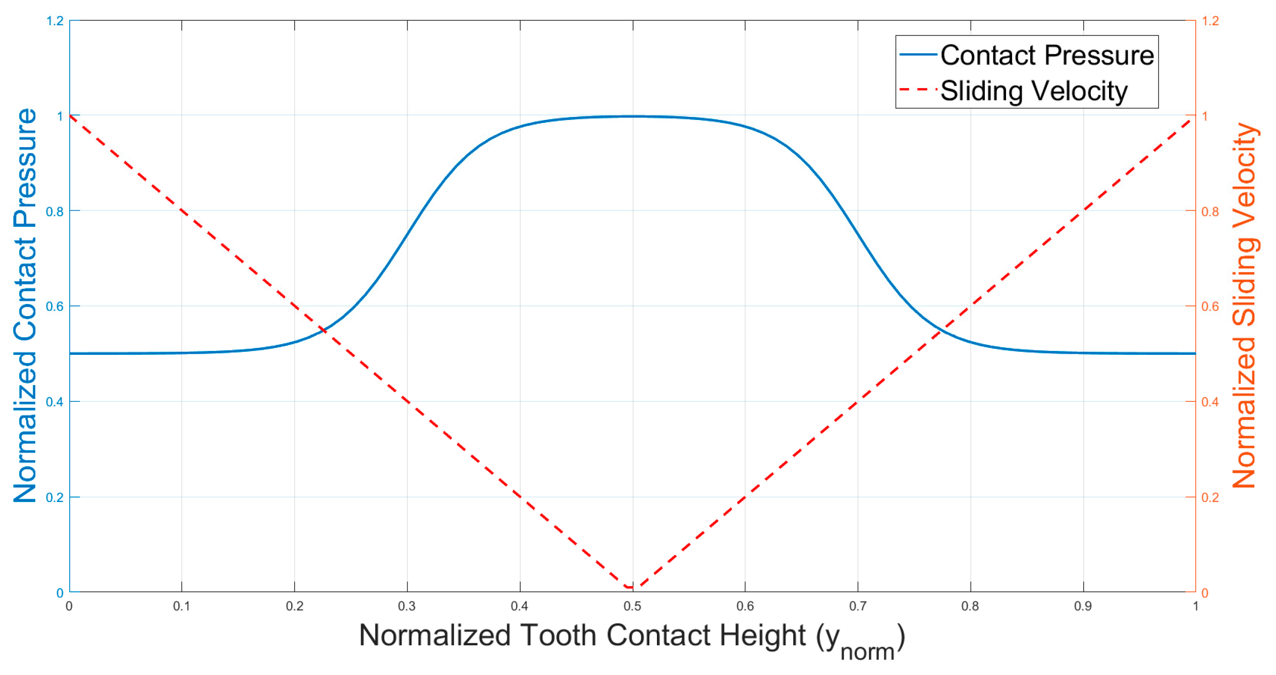 Polymers 17 01810 g011
