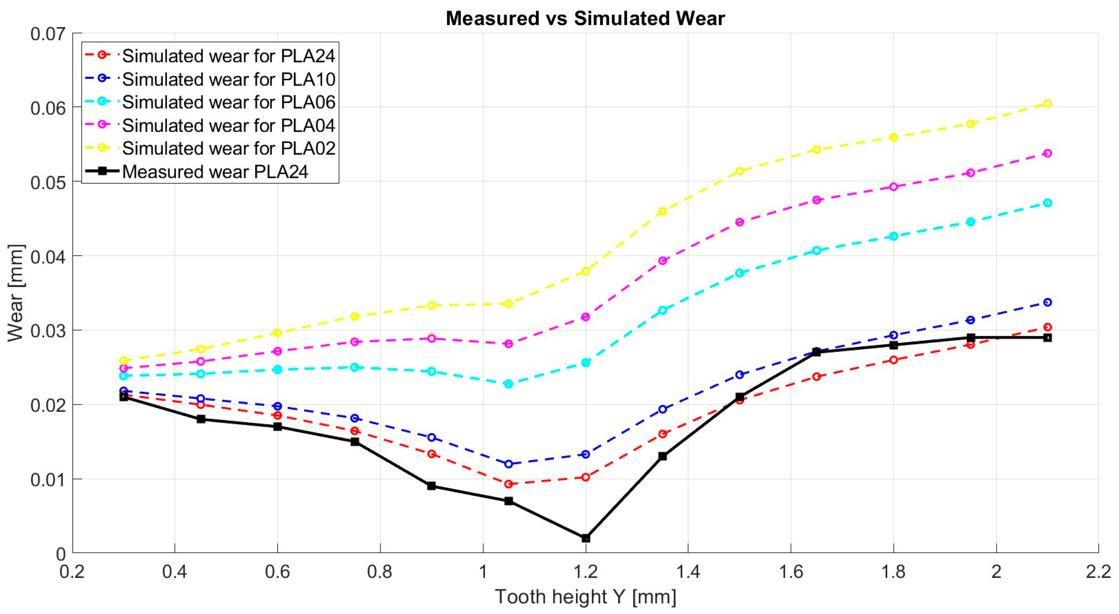 Polymers 17 01810 g013