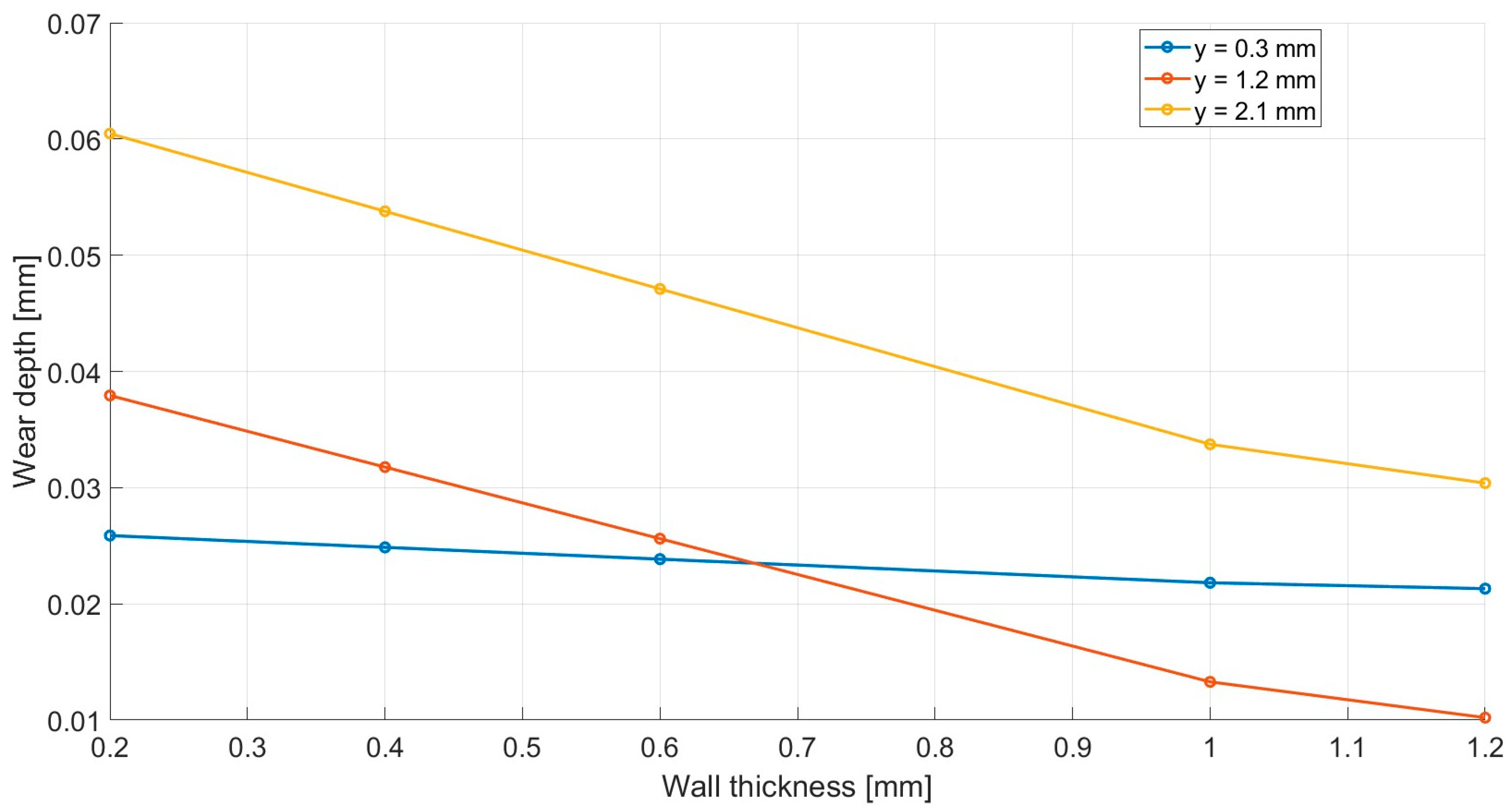 Polymers 17 01810 g014