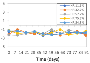 Polymers 17 01813 i013