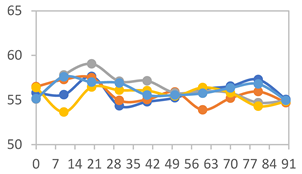 Polymers 17 01813 i014