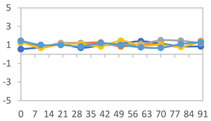 Polymers 17 01813 i016