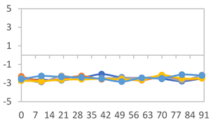 Polymers 17 01813 i019