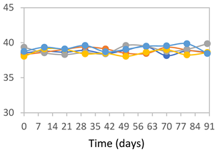 Polymers 17 01813 i026