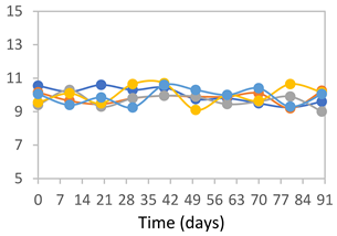 Polymers 17 01813 i027