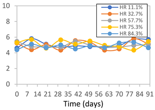 Polymers 17 01813 i028