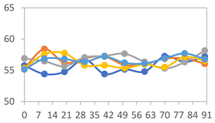Polymers 17 01813 i029