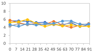 Polymers 17 01813 i031
