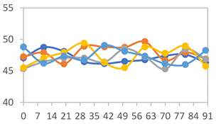 Polymers 17 01813 i032