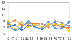 Polymers 17 01813 i033