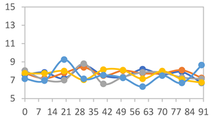 Polymers 17 01813 i036