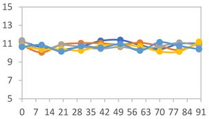 Polymers 17 01813 i037