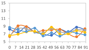 Polymers 17 01813 i039