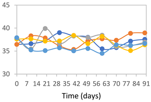 Polymers 17 01813 i041