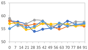 Polymers 17 01813 i044