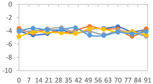 Polymers 17 01813 i045