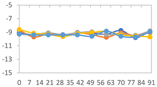 Polymers 17 01813 i048