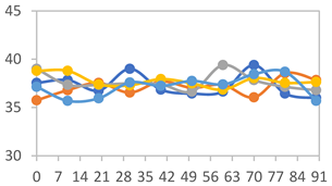 Polymers 17 01813 i050