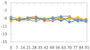 Polymers 17 01813 i054