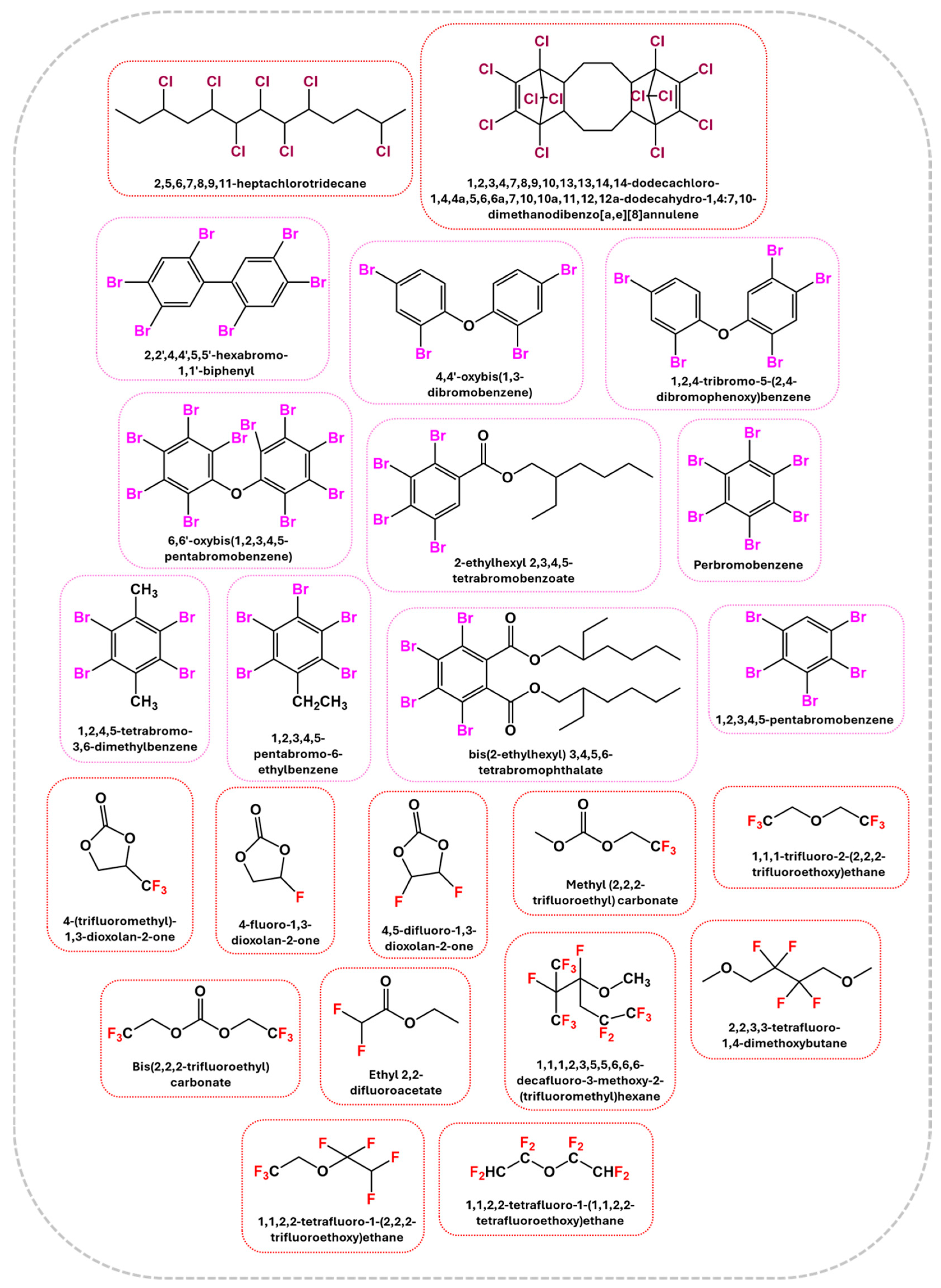 Polymers 17 01814 g001