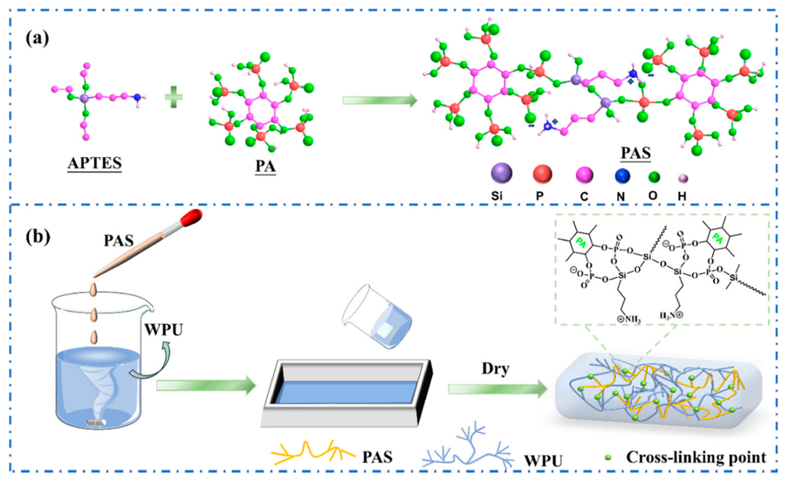 Polymers 17 01814 g012