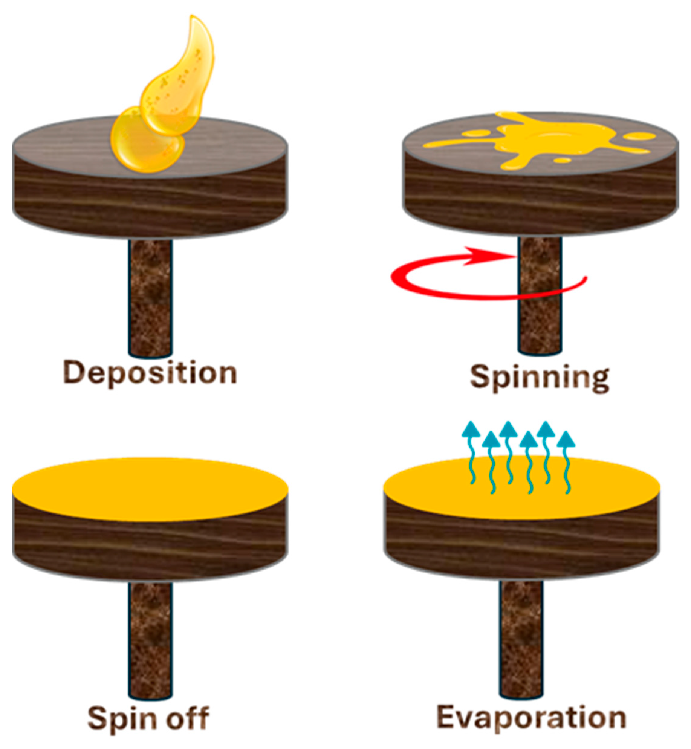 Polymers 17 01814 g022