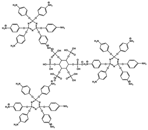 Polymers 17 01814 i002