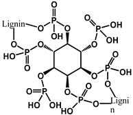 Polymers 17 01814 i007