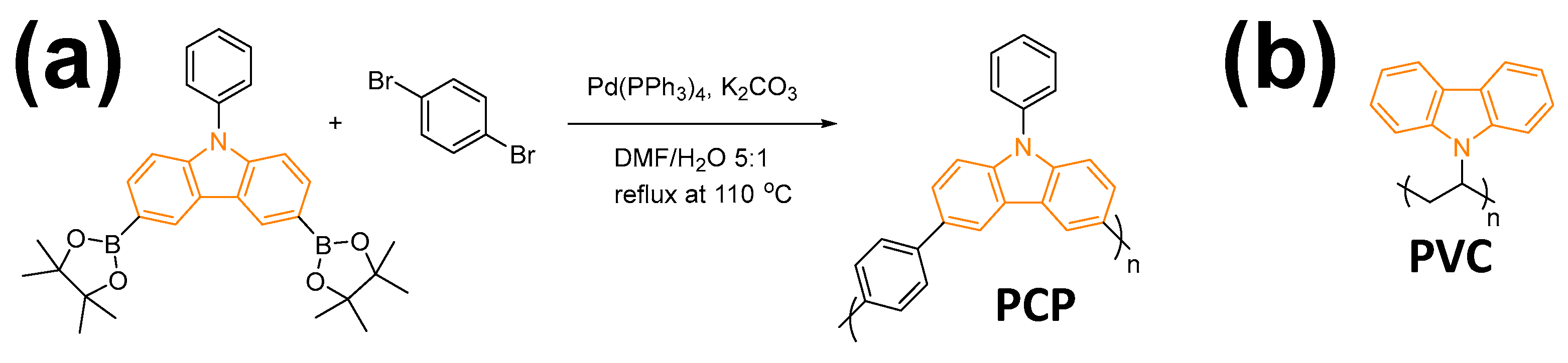 Polymers 17 01815 g001