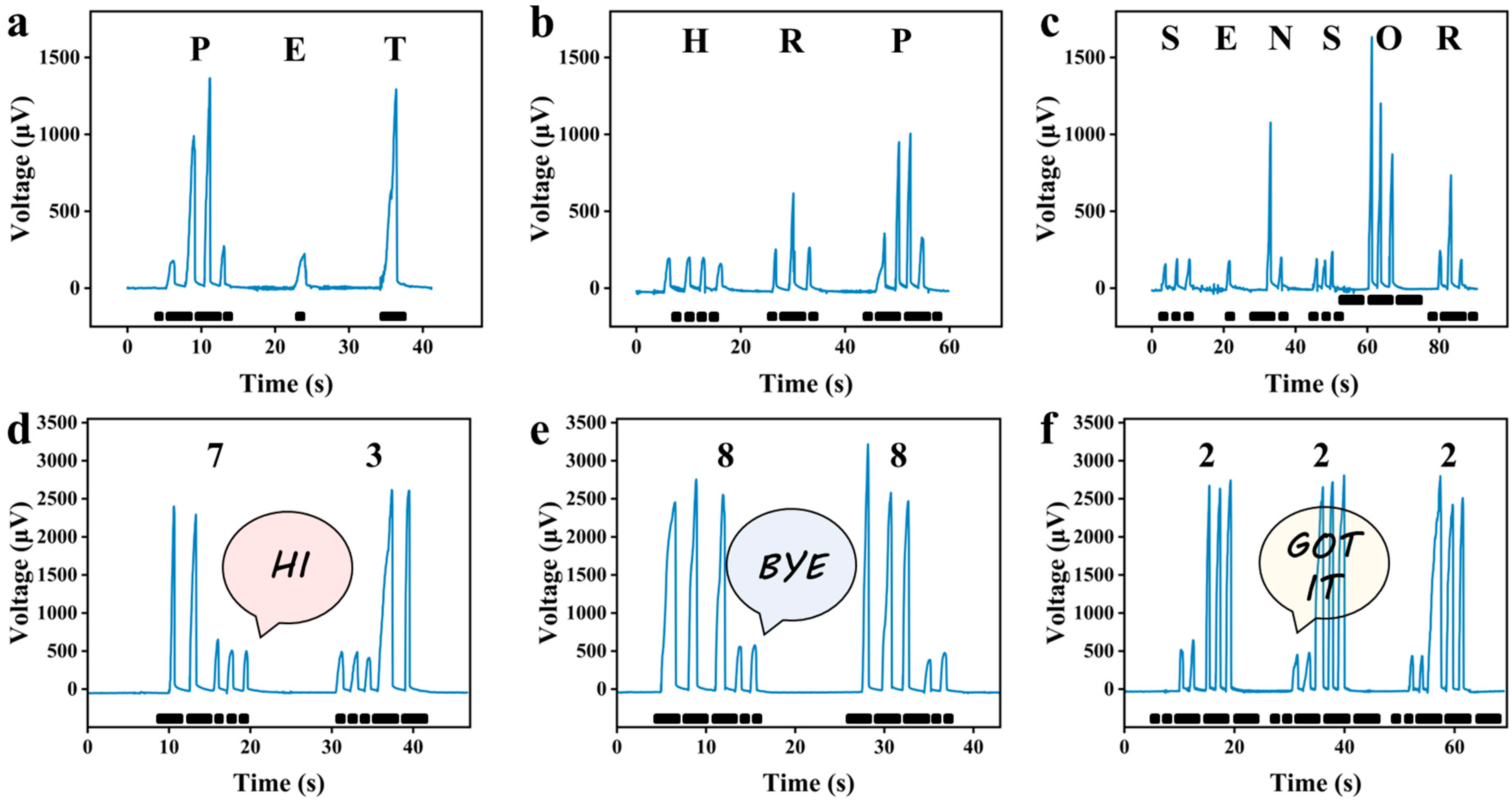 Polymers 17 01816 g008