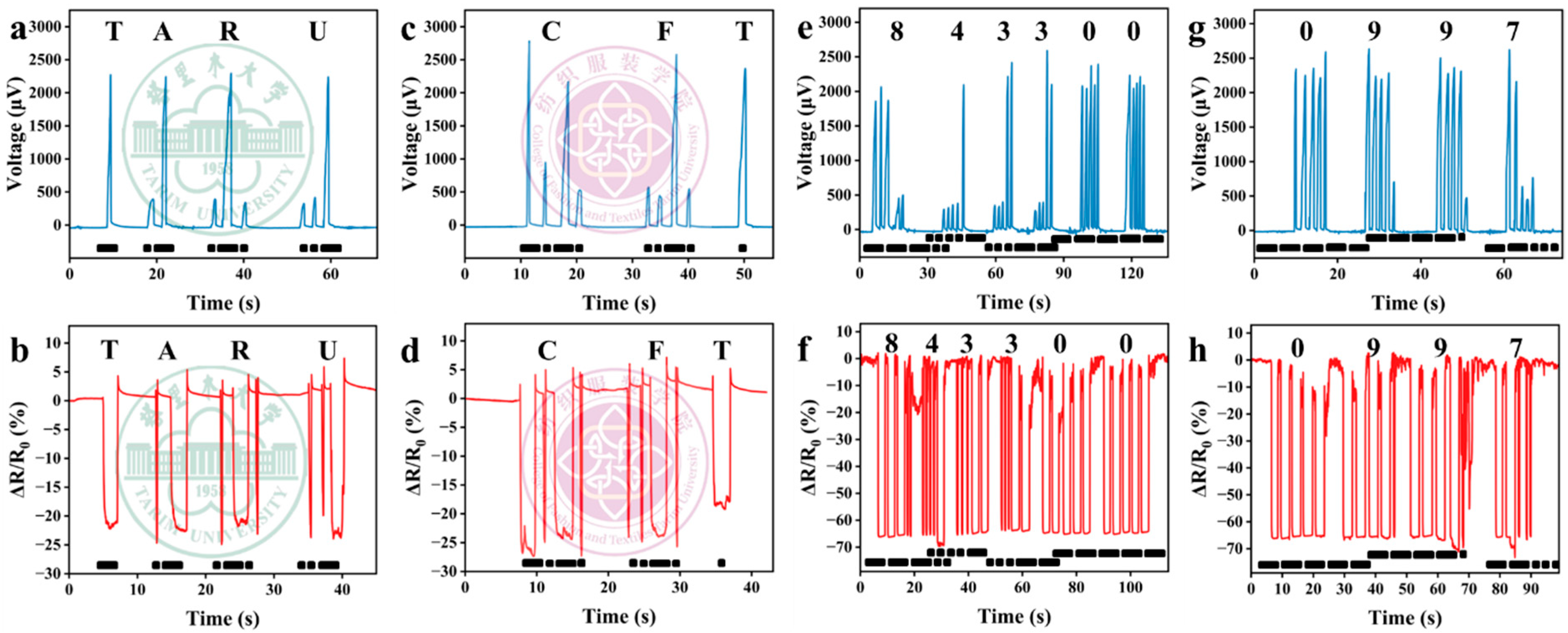 Polymers 17 01816 g009