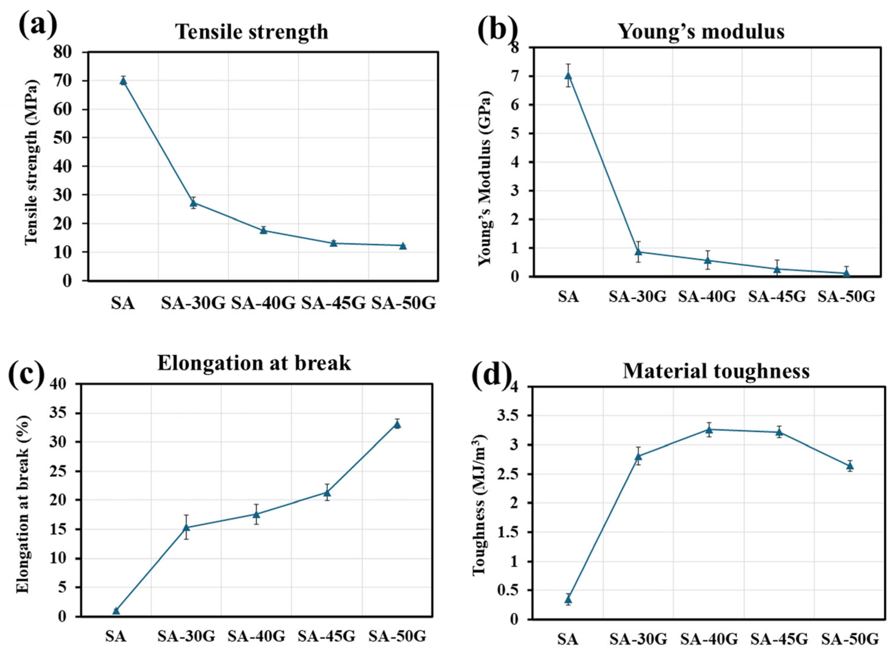 Polymers 17 01818 g008