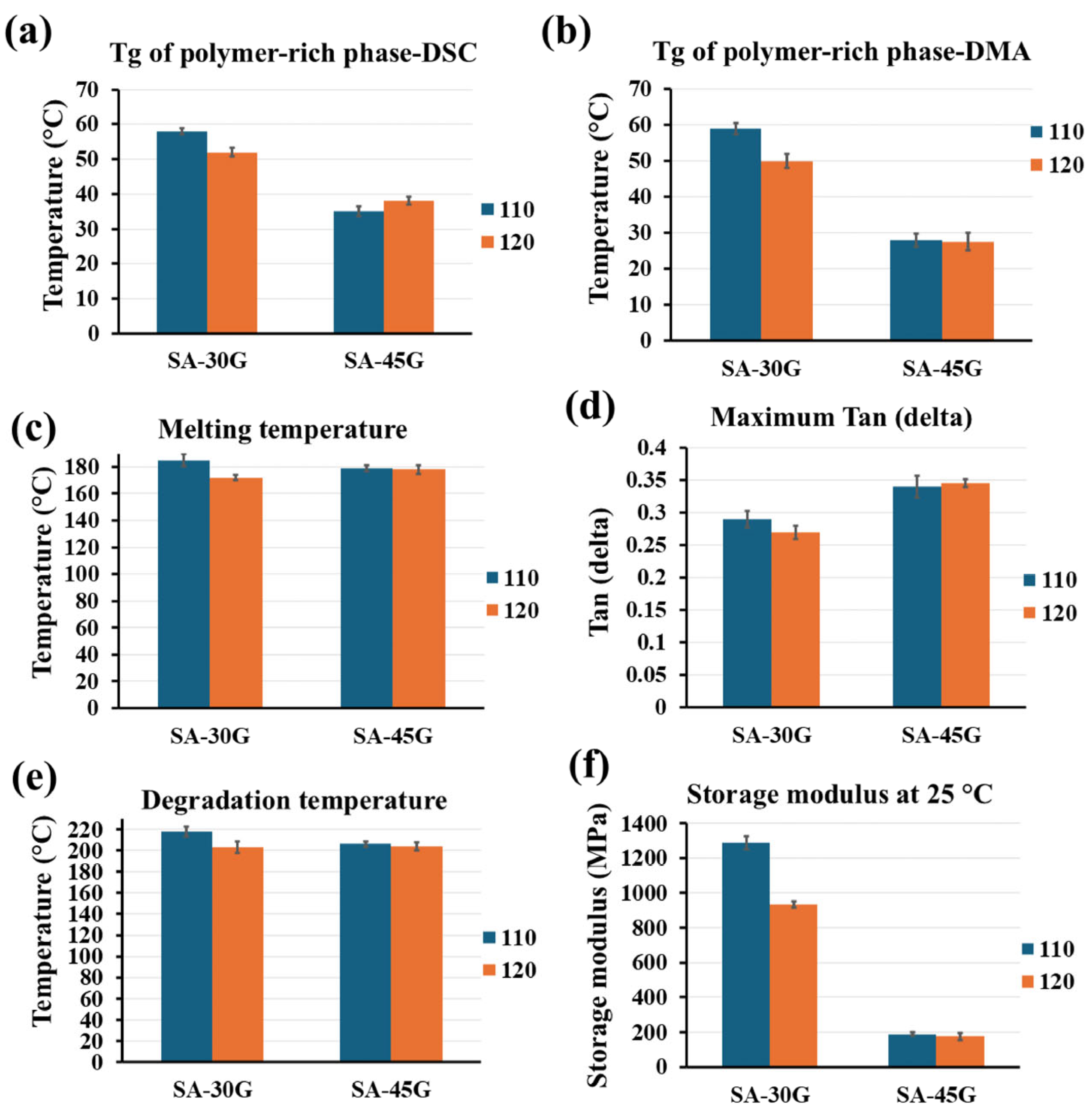 Polymers 17 01818 g010
