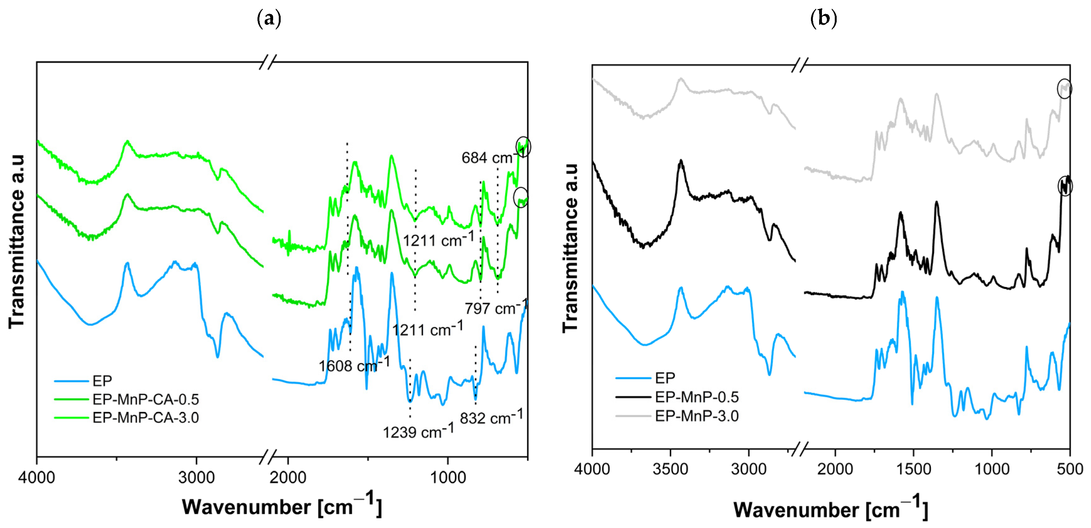 Polymers 17 01819 g004
