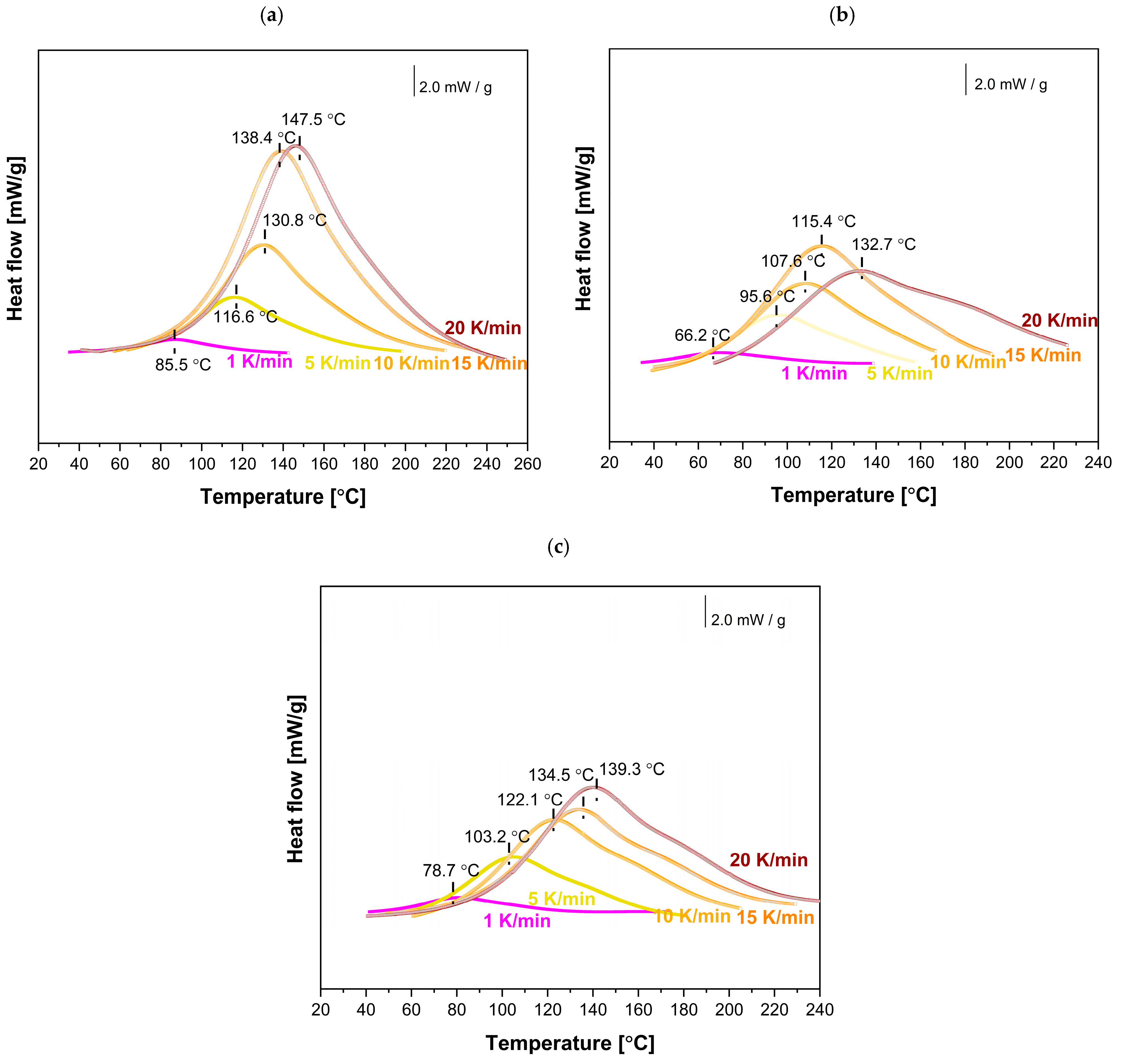 Polymers 17 01819 g007