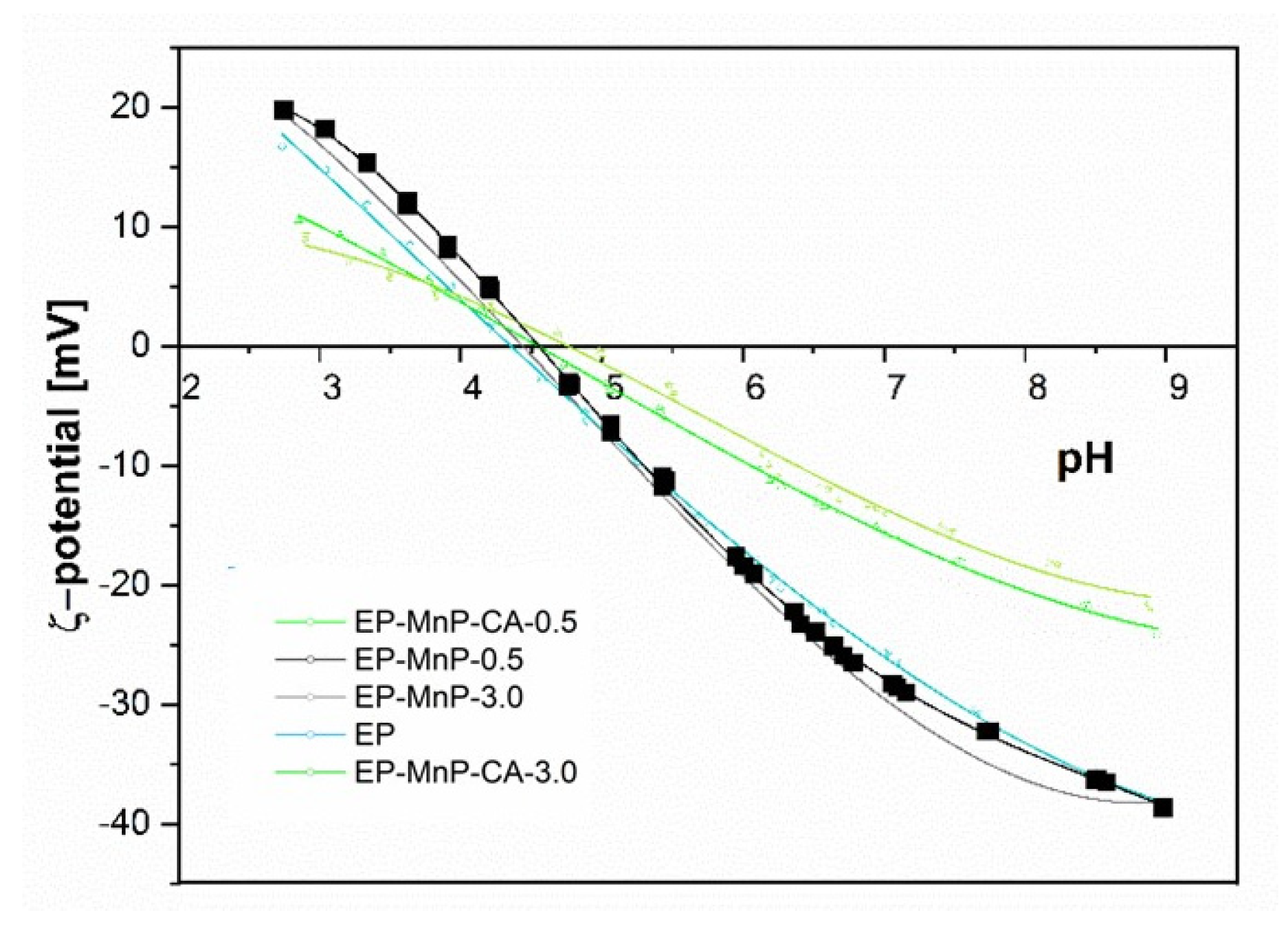Polymers 17 01819 g012