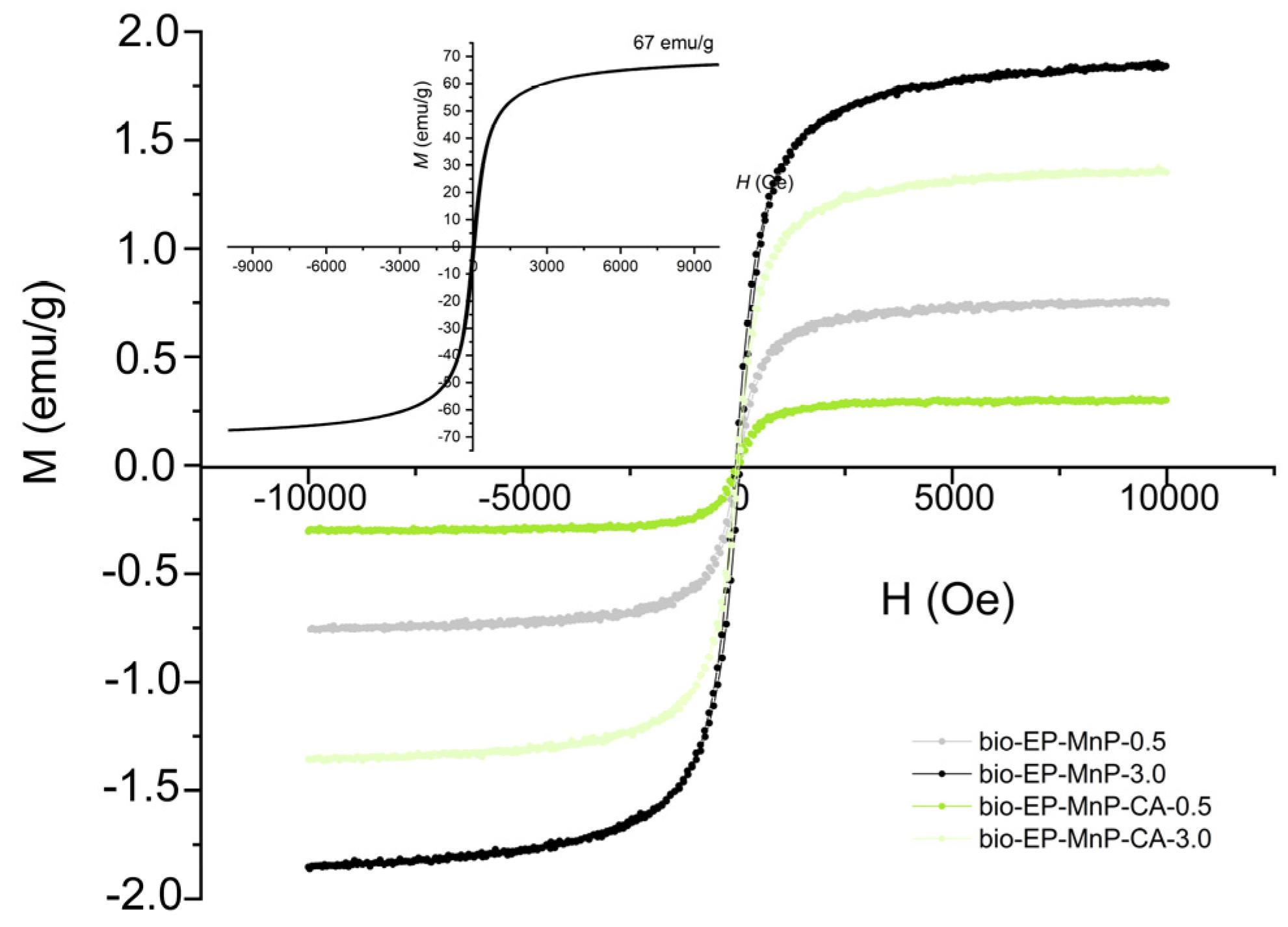 Polymers 17 01819 g013