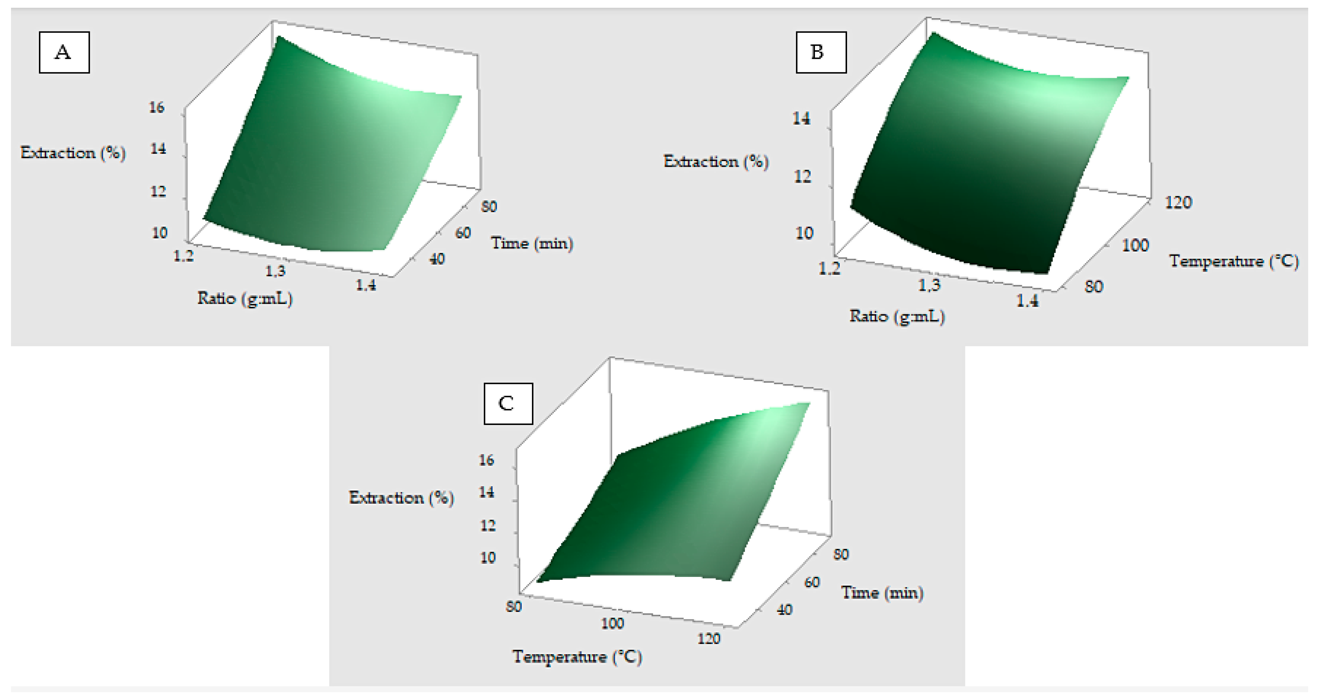 Polymers 17 01823 g003