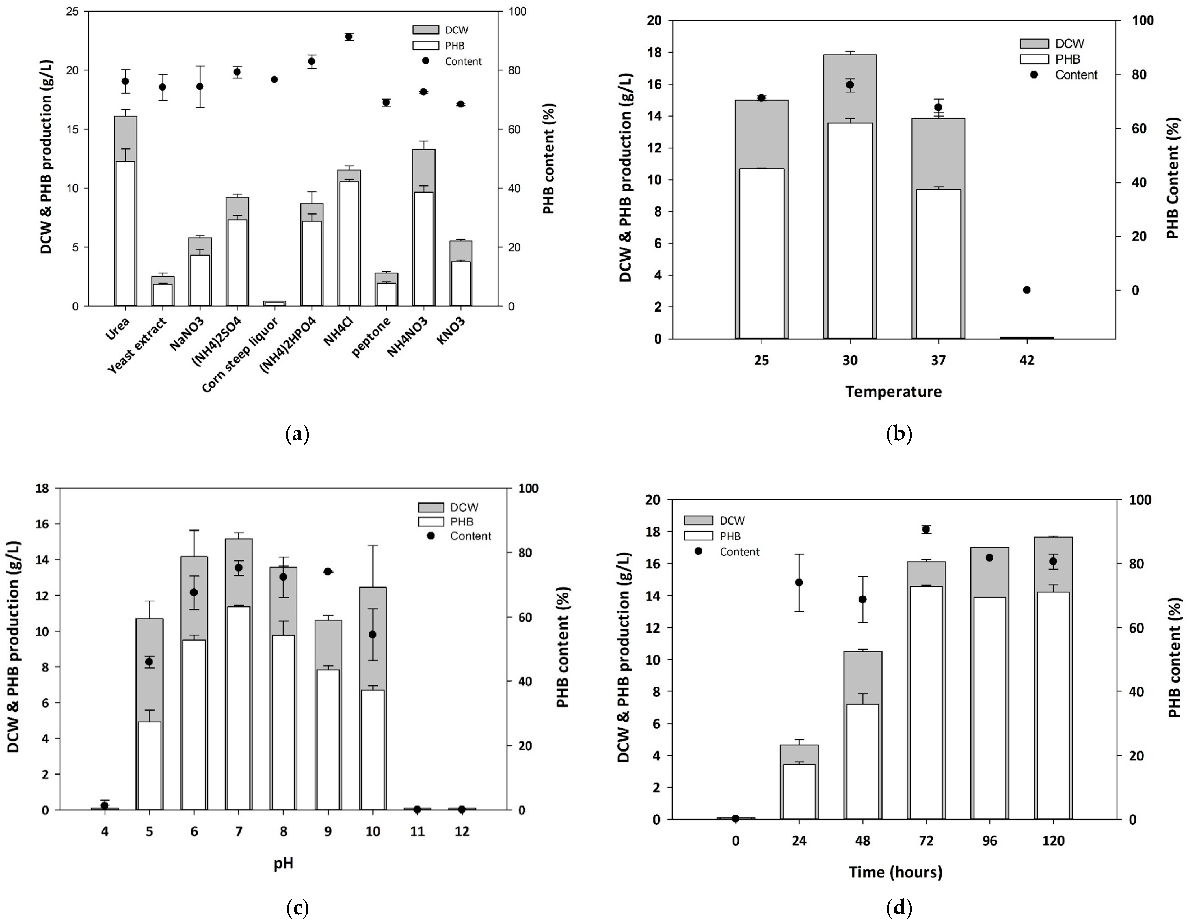 Polymers 17 01824 g002