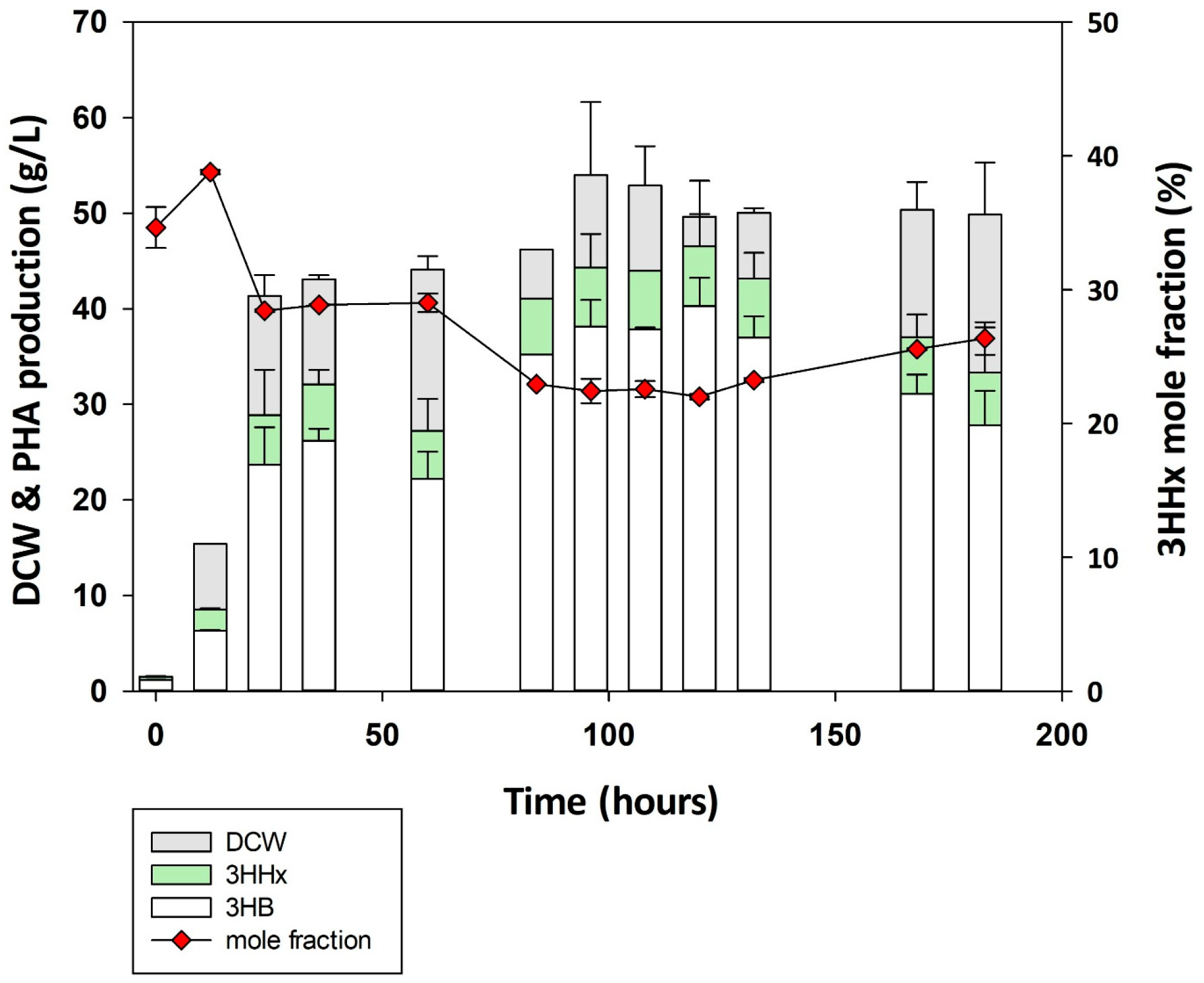 Polymers 17 01824 g005